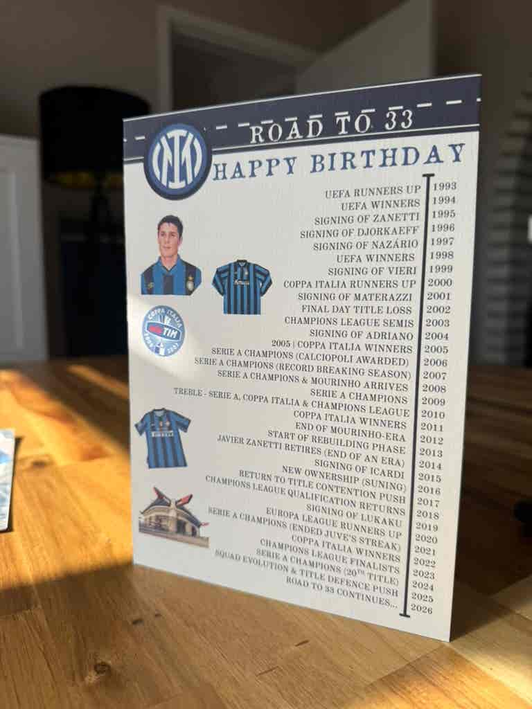 Birthday Cards & Event Accessories
